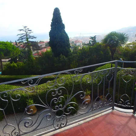 住宿加早餐酒店 San Luca Citr8031 4*